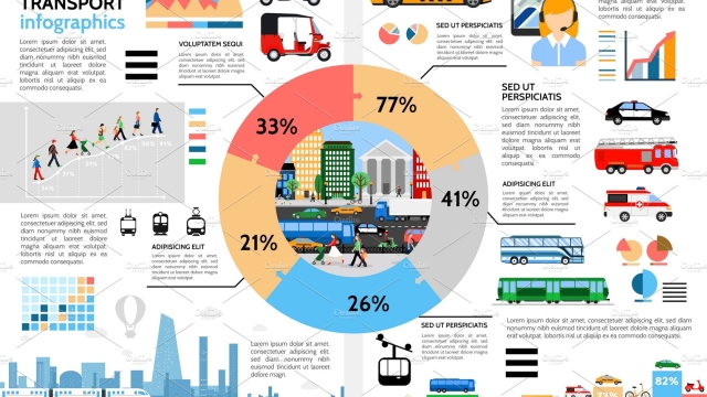 The Road Less Traveled: Unlocking the World of Private Transport