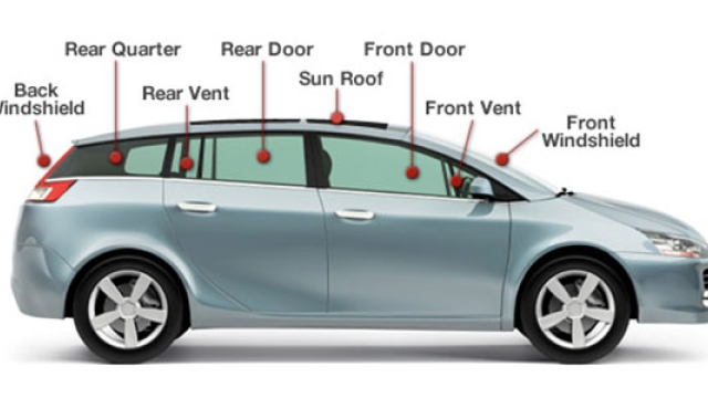 Shattered Windows: A Guide to Auto Glass Repair & Replacement