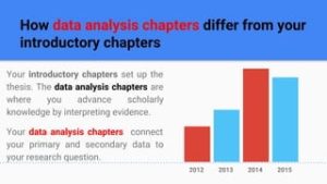 Unlocking the Secrets of Dissertations and Capstones: A Roadmap to Academic Success