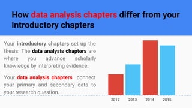 Unlocking the Secrets of Dissertations and Capstones: A Roadmap to Academic Success