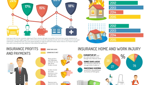 Safeguarding Your Success: Unveiling the Power of Business Insurance