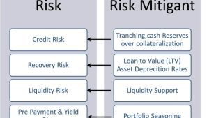 Unlocking New Horizons: The Power of Financial Network Expansion