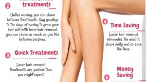 Silky Smooth: Unlocking the Magic of Laser Hair Removal