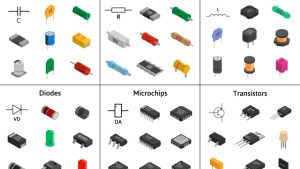 Unveiling the Inner Workings: A Deep Dive into Electronic Components