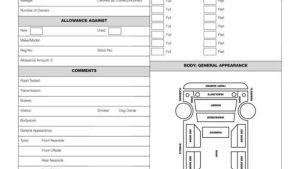 Der Wertexperte für Autos: Tipps und Tricks für eine genaue Bewertung