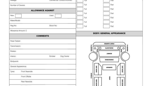 Der Wertexperte für Autos: Tipps und Tricks für eine genaue Bewertung